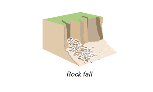 Falls-landslides-infographic-(1).png