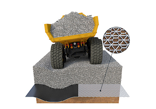 A graphic showing stabilisation and reinforcement movement mechanisms, comparing Tensar Geogrid and other geosynthetics.